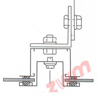 General Types of Fixing