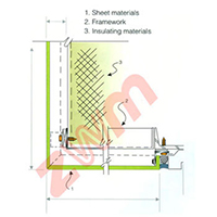 Below-the-crossbeam Construction