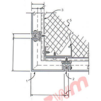 External Wall Corner Construction