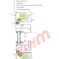 Window Edge Construction