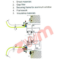 Common Panel Construction