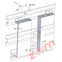 Framework Construction