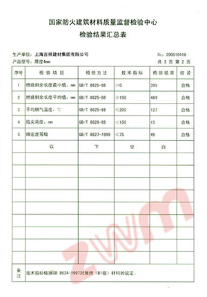 Fire resistance test report