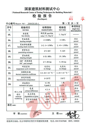 Test report for our aluminum composite panel for exterior use